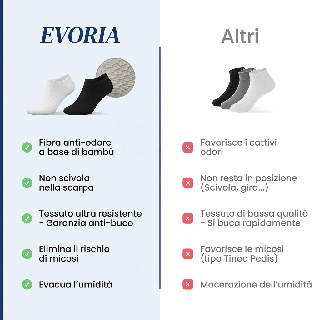 CALZINI EVORIA CORTI IN FIBRA DI BAMBÙ PREMIUM - Evoria Studio