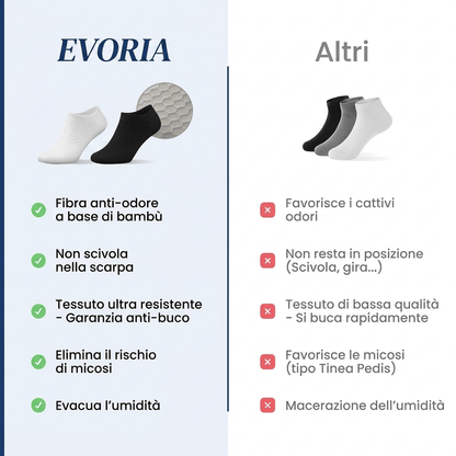 CALZINI EVORIA CORTI IN FIBRA DI BAMBÙ PREMIUM - Evoria Studio