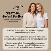 Culotte Post-Parto — Compressione a 360° - Evoria Studio