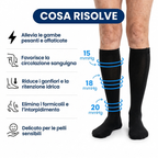 Gambaletti a Compressione con Cerniera