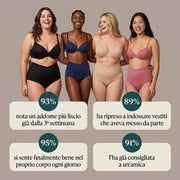 Slip Post Parto — Compressione 360°